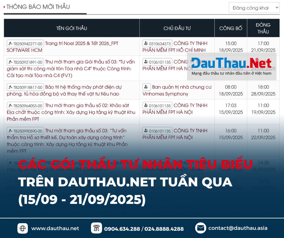 DauThau Net (5)