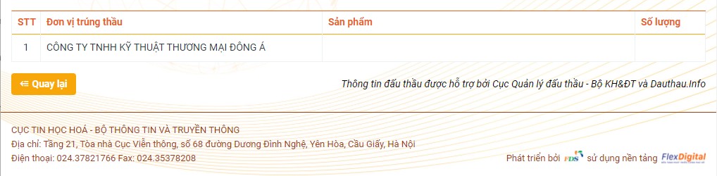 Nguồn dữ liệu do Cục QL Đấu Thầu - Bộ KH&ĐT cùng Hệ sinh thái đấu thầu cung cấp.