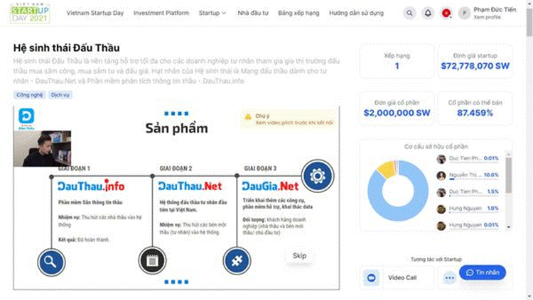 Dự án Hệ sinh thái Đấu Thầu tại Vòng Bán kết Startup Wheel 2021