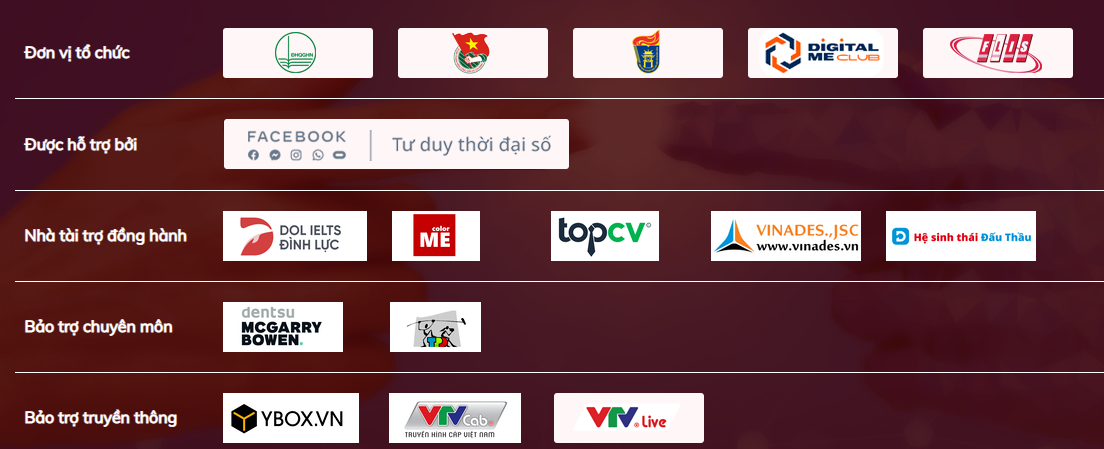 VINADES tài trợ cho chương trình năng lực số của Đại học Quốc gia Hà Nội