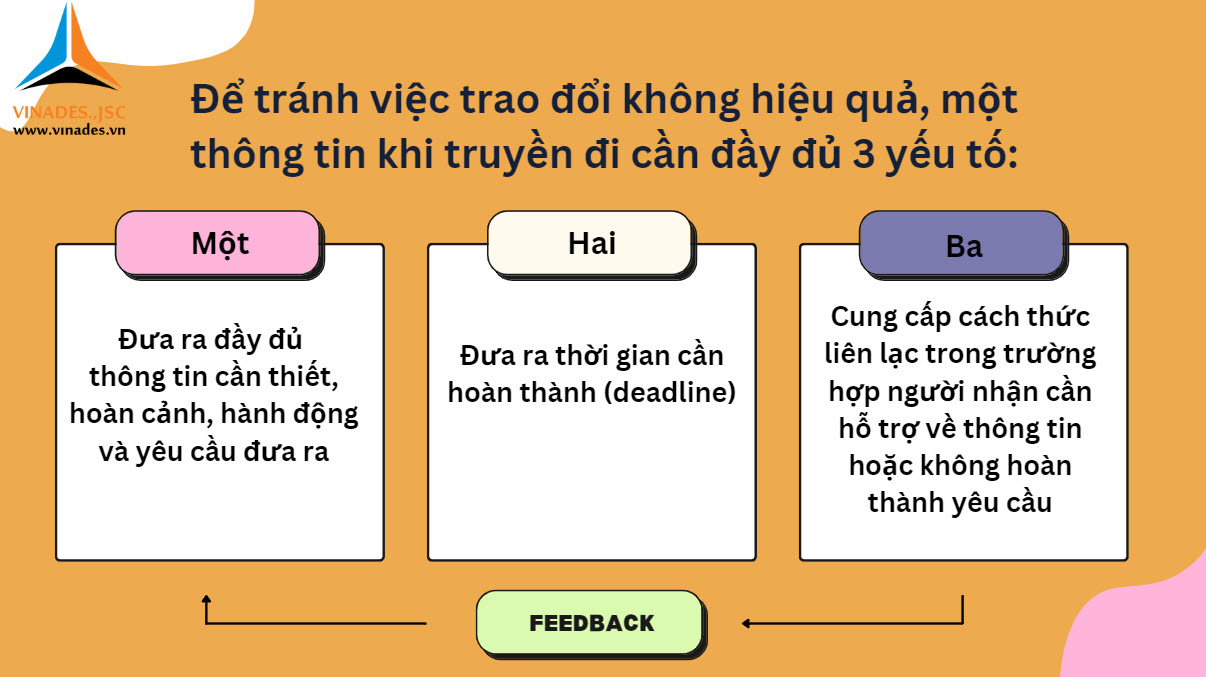 kỹ năng làm việc online