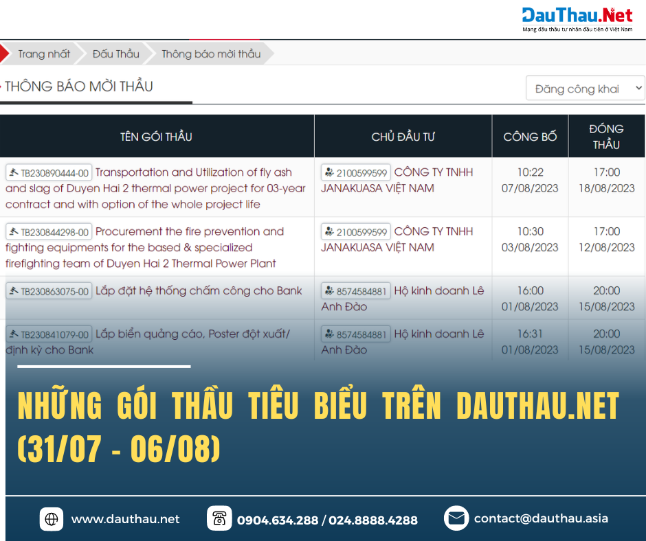 Những gói thầu tư nhân tiêu biểu trên DauThau Net