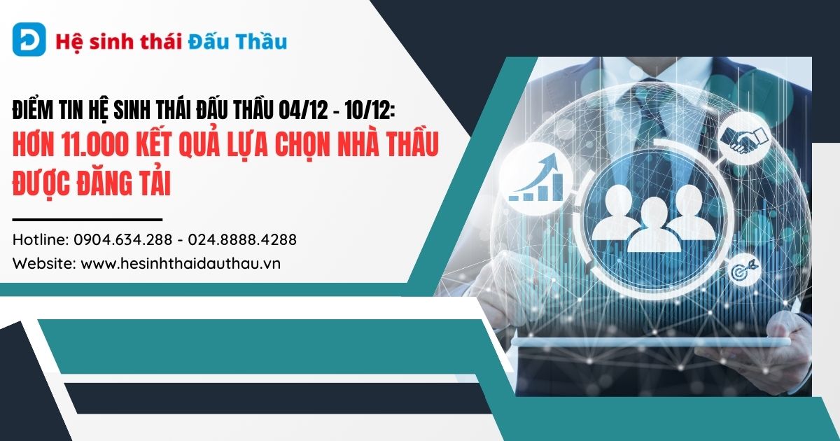 Điểm tin Hệ sinh thái Đấu Thầu 04/12 - 10/12: Hơn 11.000 kết quả lựa chọn nhà thầu được đăng tải