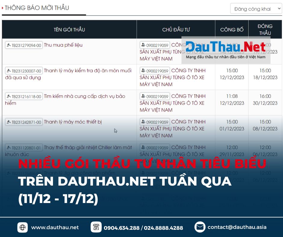 gói thầu tư nhân