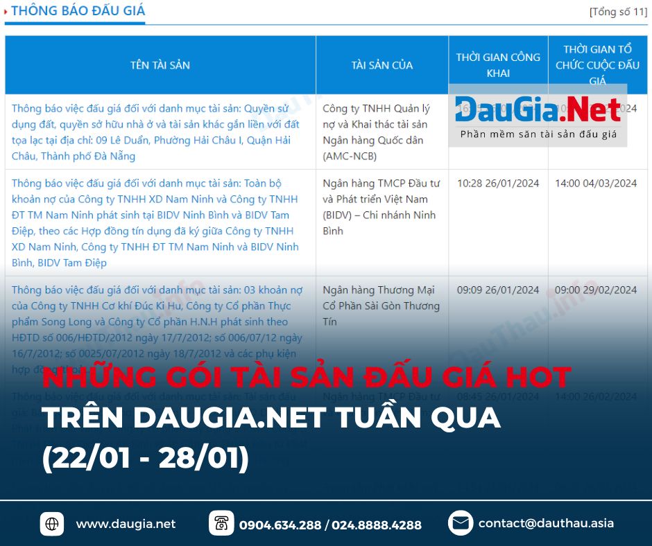 đấu giá tài sản