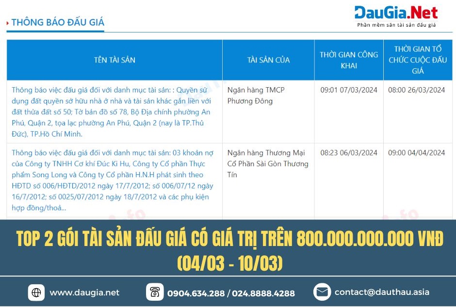 2 gói tài sản trên 800 tỷ