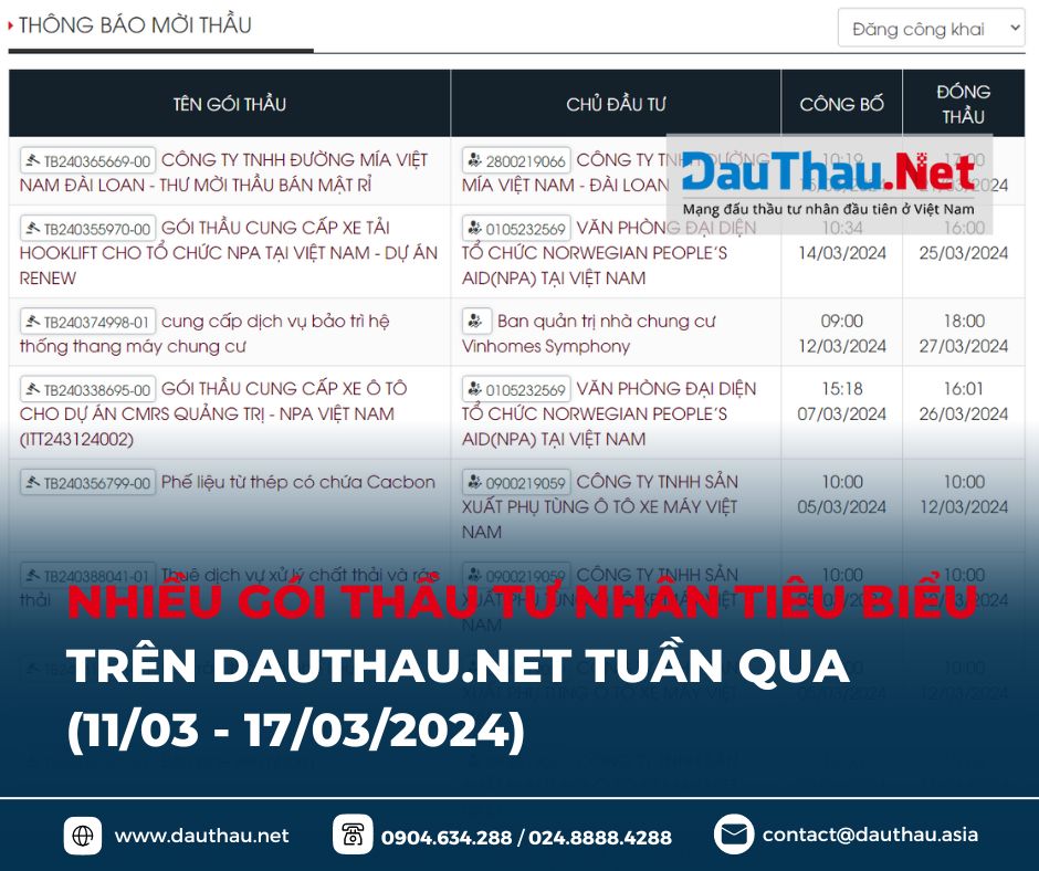 những gói thầu tư nhân tiêu biểu