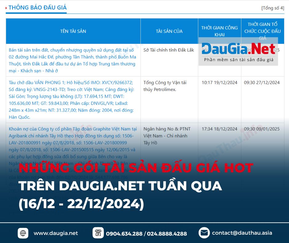 DauGia Net (1)