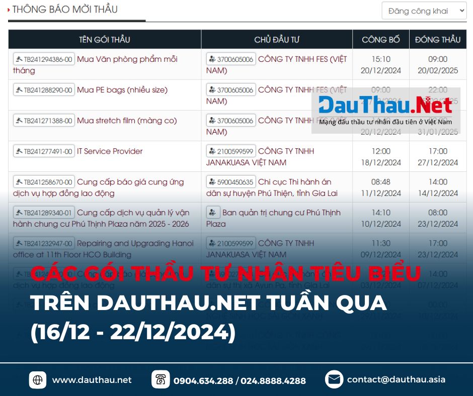 DauThau Net (2)
