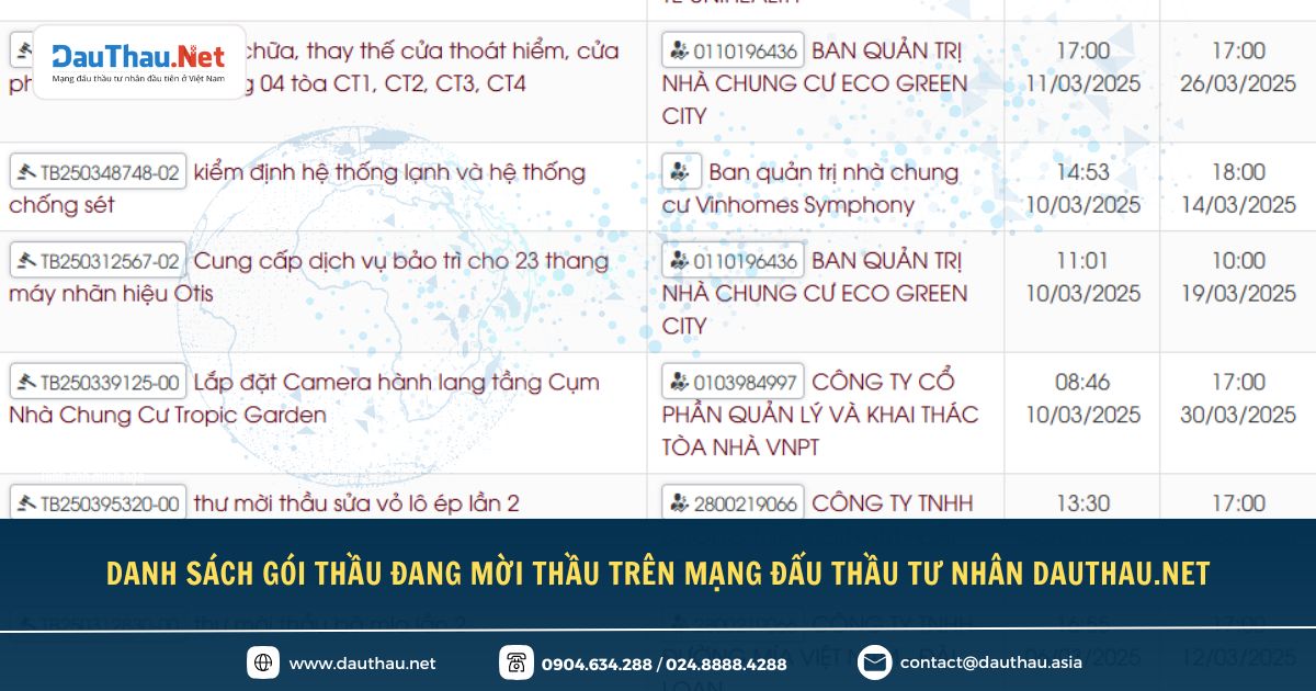 Điểm tin Hệ sinh thái Đấu Thầu