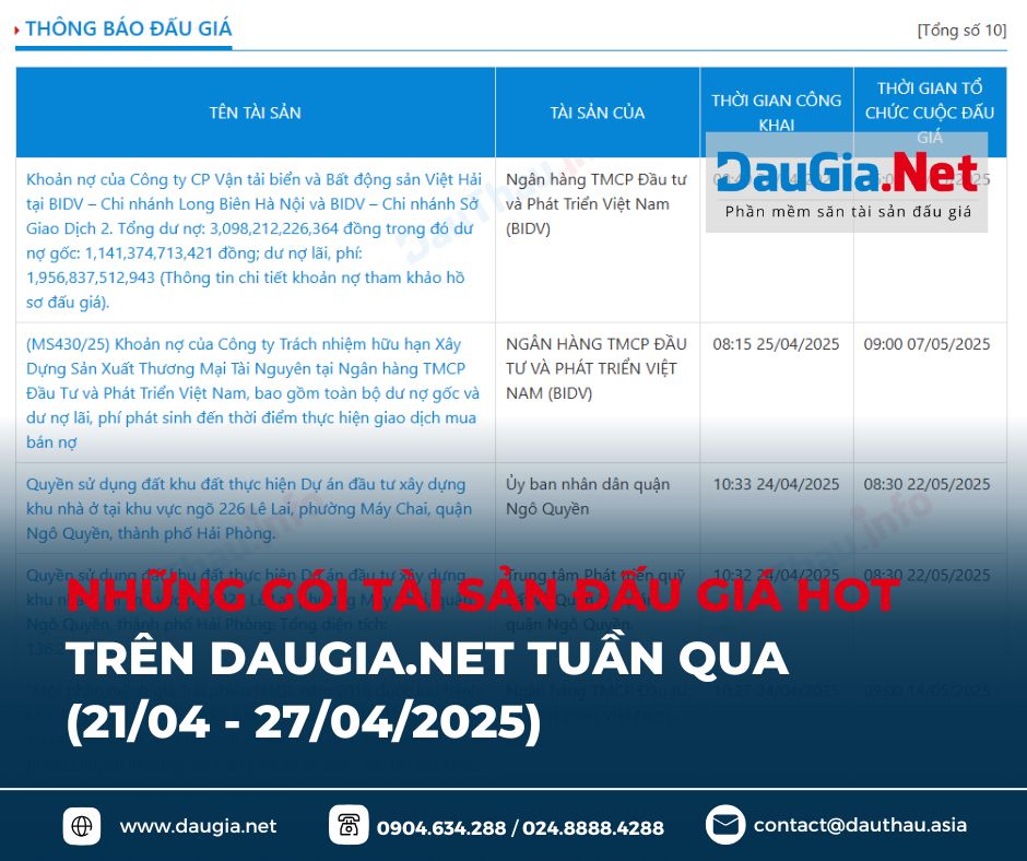 DauGia Net