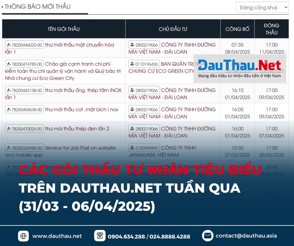 DauThau Net