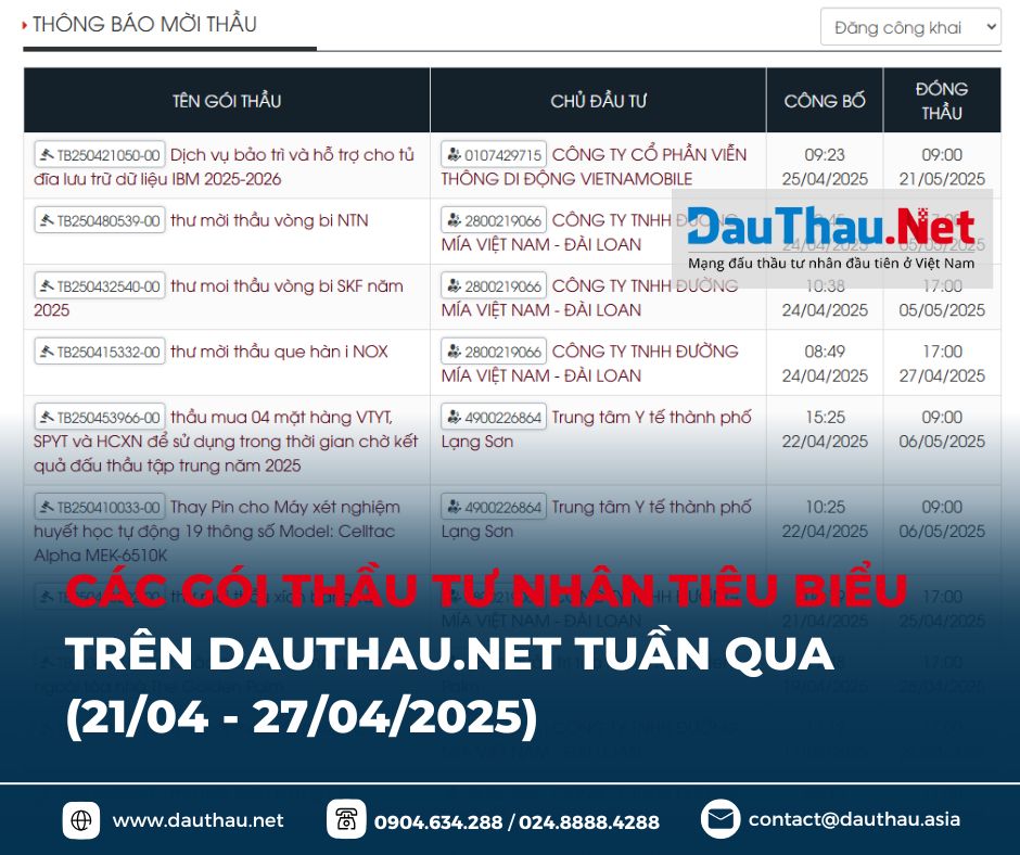 DauThau Net