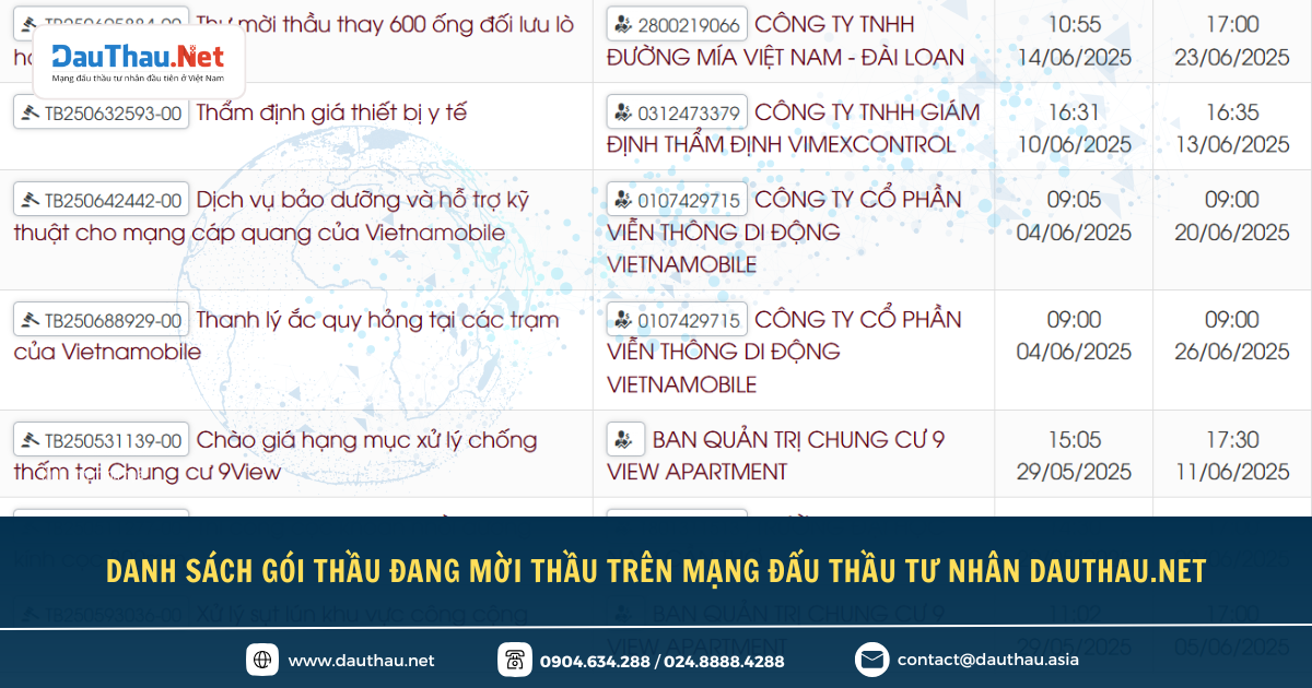 Điểm tin Hệ sinh thái Đấu Thầu