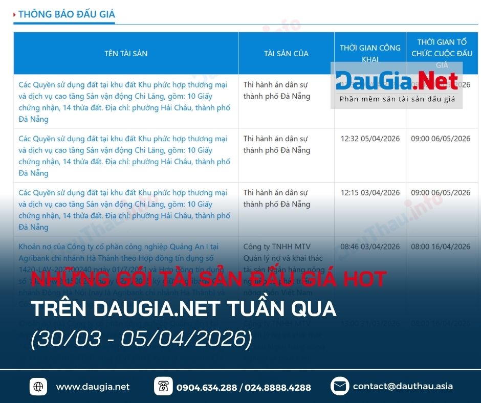 DauGia Net (2)
