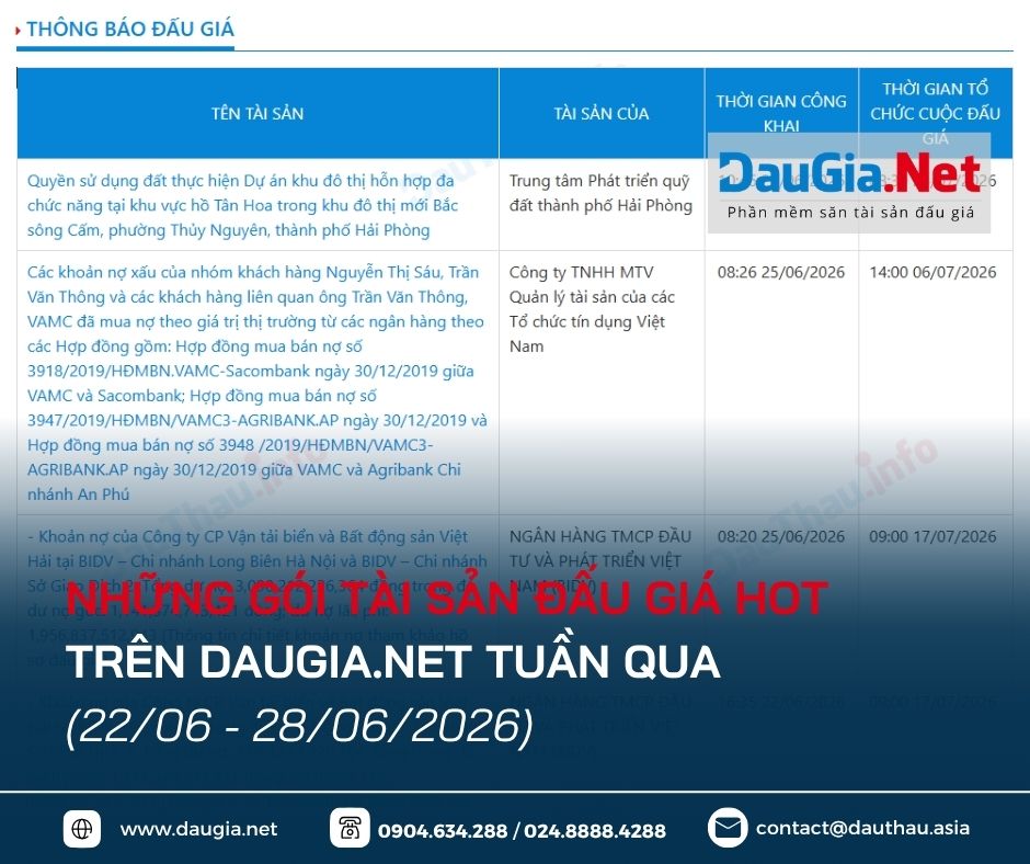 DauGia Net (6)
