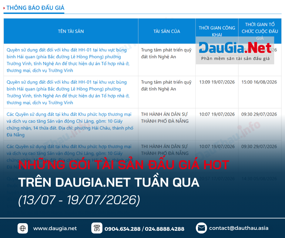 DauGia Net