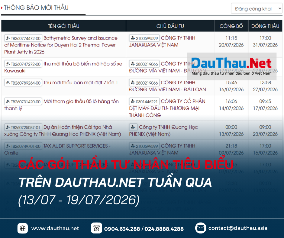 DauThau Net
