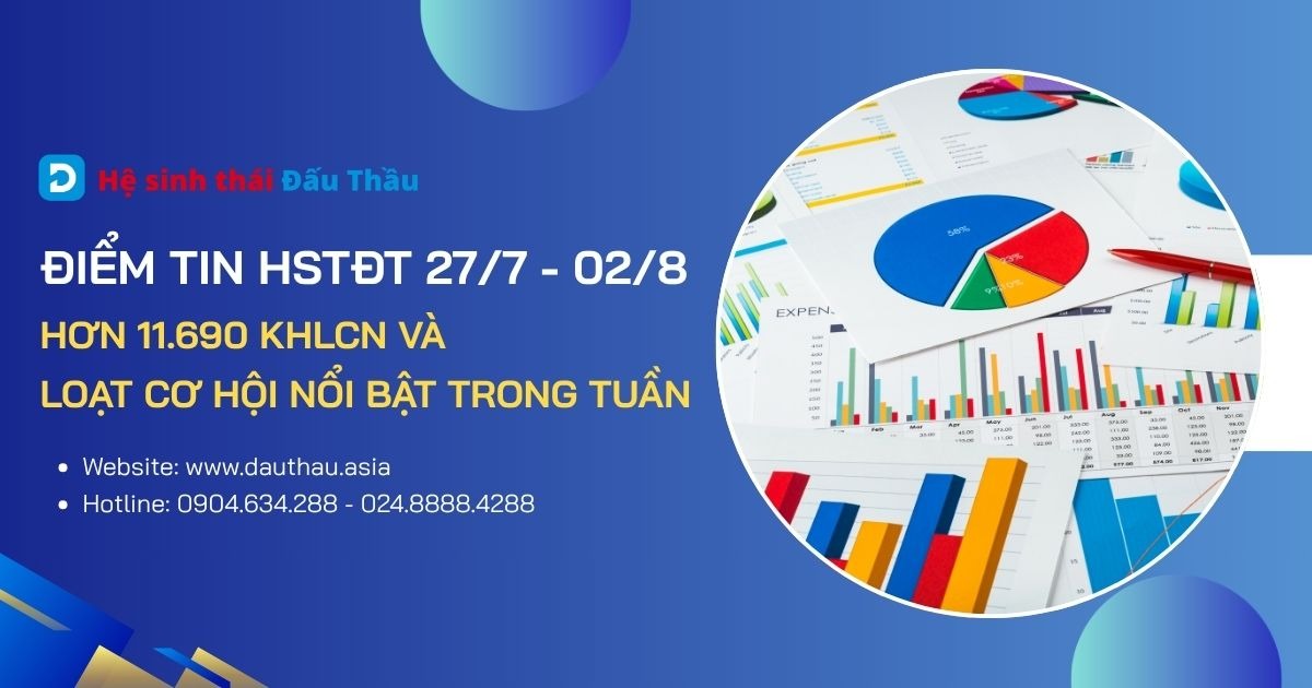 Điểm tin Hệ sinh thái Đấu Thầu 27/7 - 02/8: Hơn 11.690 kế hoạch lựa chọn nhà thầu và loạt cơ hội nổi bật trong tuần